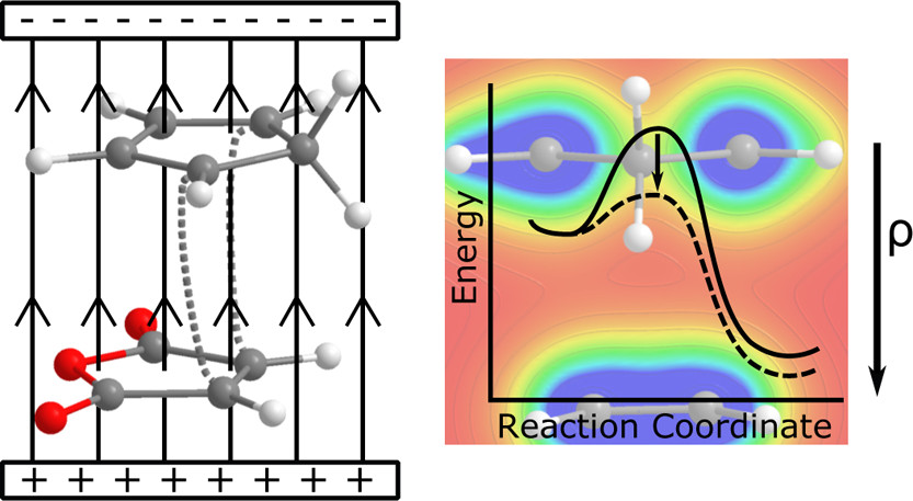 Heterogeneous Intramolecular Electric Field as a Descriptor of Diels–Alder Reactivity TOC