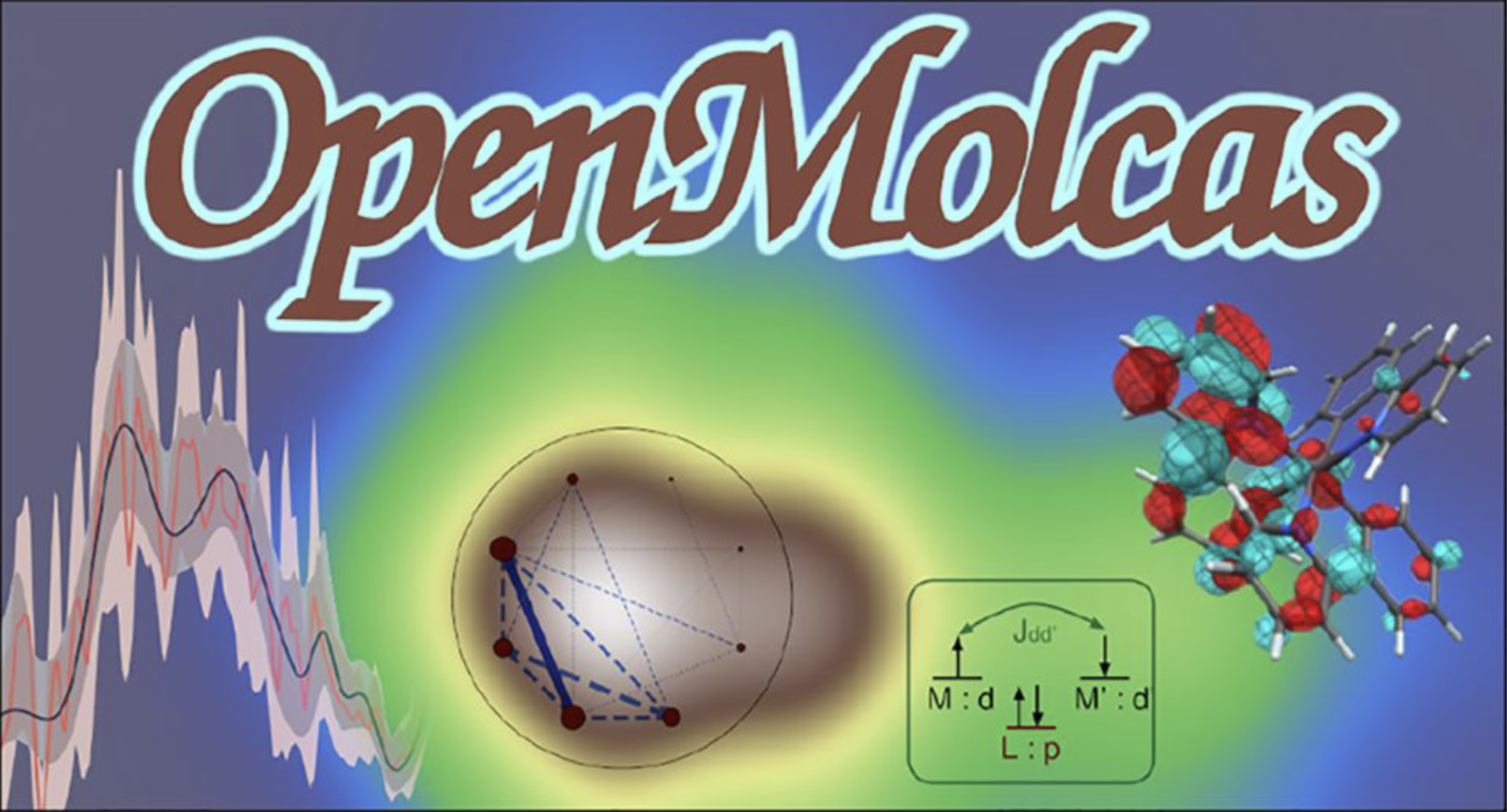 The OpenMolcas Web: A Community-Driven Approach to Advancing Computational Chemistry TOC